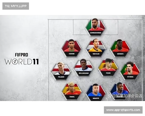 亚马尔环足奖评选中击败姆巴佩，获评年度最佳前锋